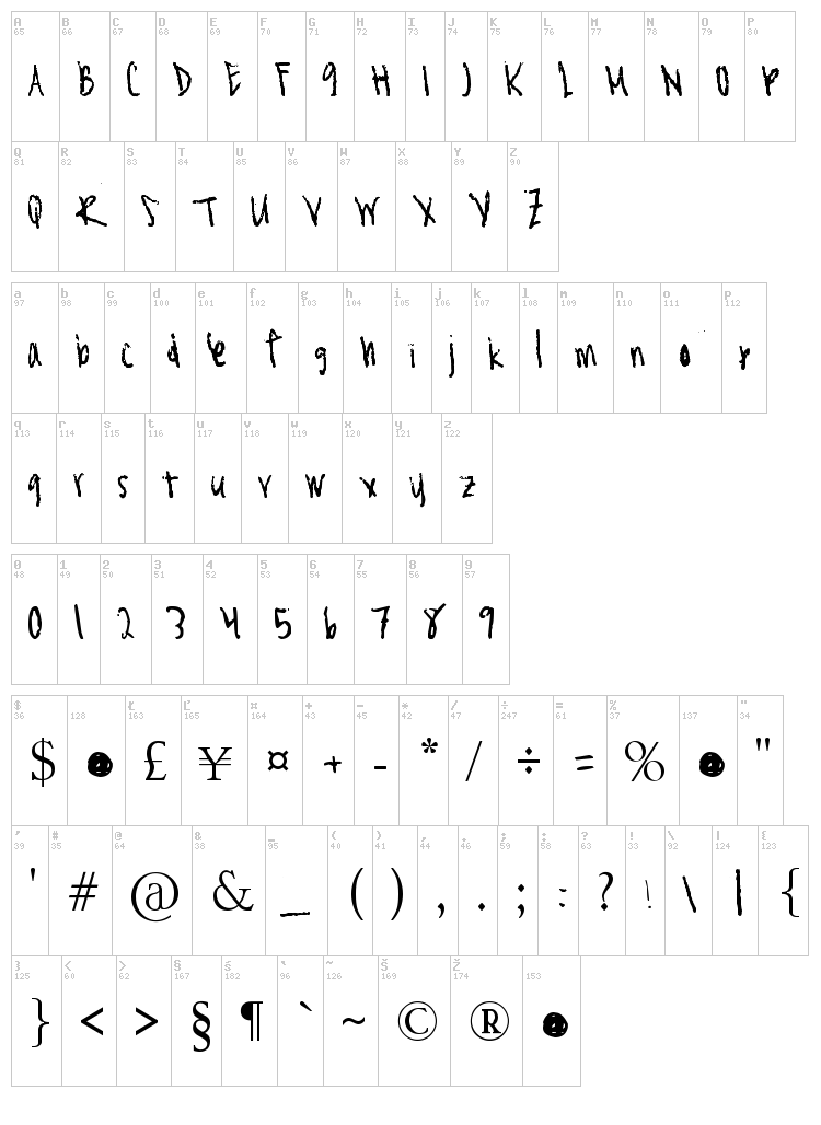 Asian Girl font map